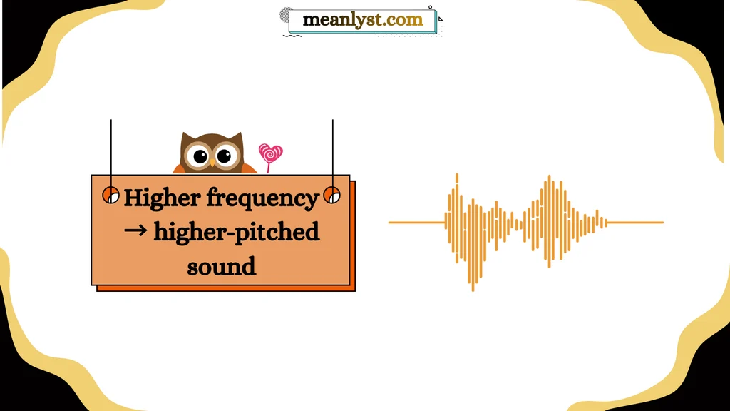 Frequency Meaning in Sound